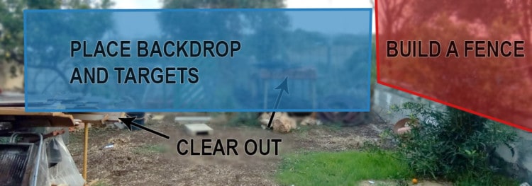 Example backyard range image